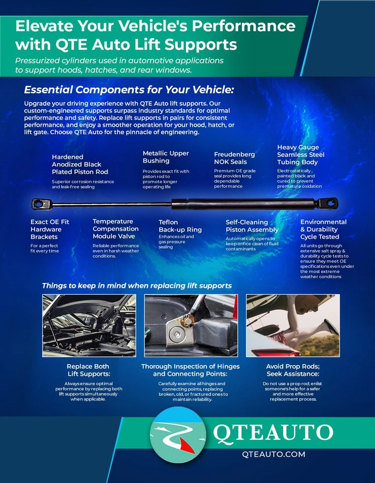 Conjunto de 4 Capôs Frontais-Traseira Suporte de Elevação para Cadillac Escalade 2013 Ext - Imagem 3 de 4