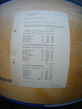 DDR-Ministerium für Schwermaschinen- und Anlagenbau-MSAB-Änd.Tele.Verz.6.4.1989