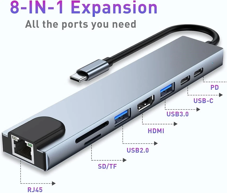 USB-C Hub 8-IN-1 Adapter 4K HDMI USB 3.0 LAN RJ45 Ethernet Micro SD Kartenleser - Bild 2 von 4
