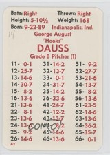 1980 APBA Baseball 1916 Season Hooks Dauss fm0