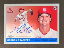 12%⚾(pick) St. Louis Cardinals 2025 Topps Chrome Platinum (AUTO, parallels)🔴🔵