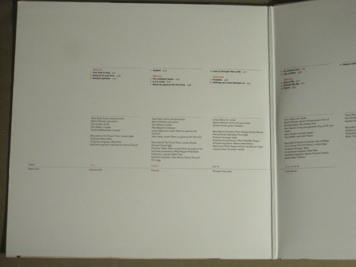 SADE THE BEST OF SADE 2LP 2016 SONY 88875180591 *180 GRAM* MODERN