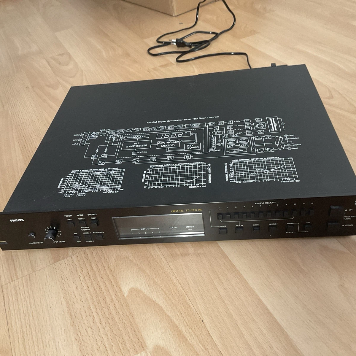 Sintonizador digital PHILIPS modelo 180 SIN manual de servicio
