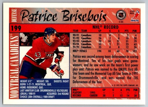 1995-96 Topps Hockey - #1 to #220 - PICK FROM LIST - Picture 397 of 437