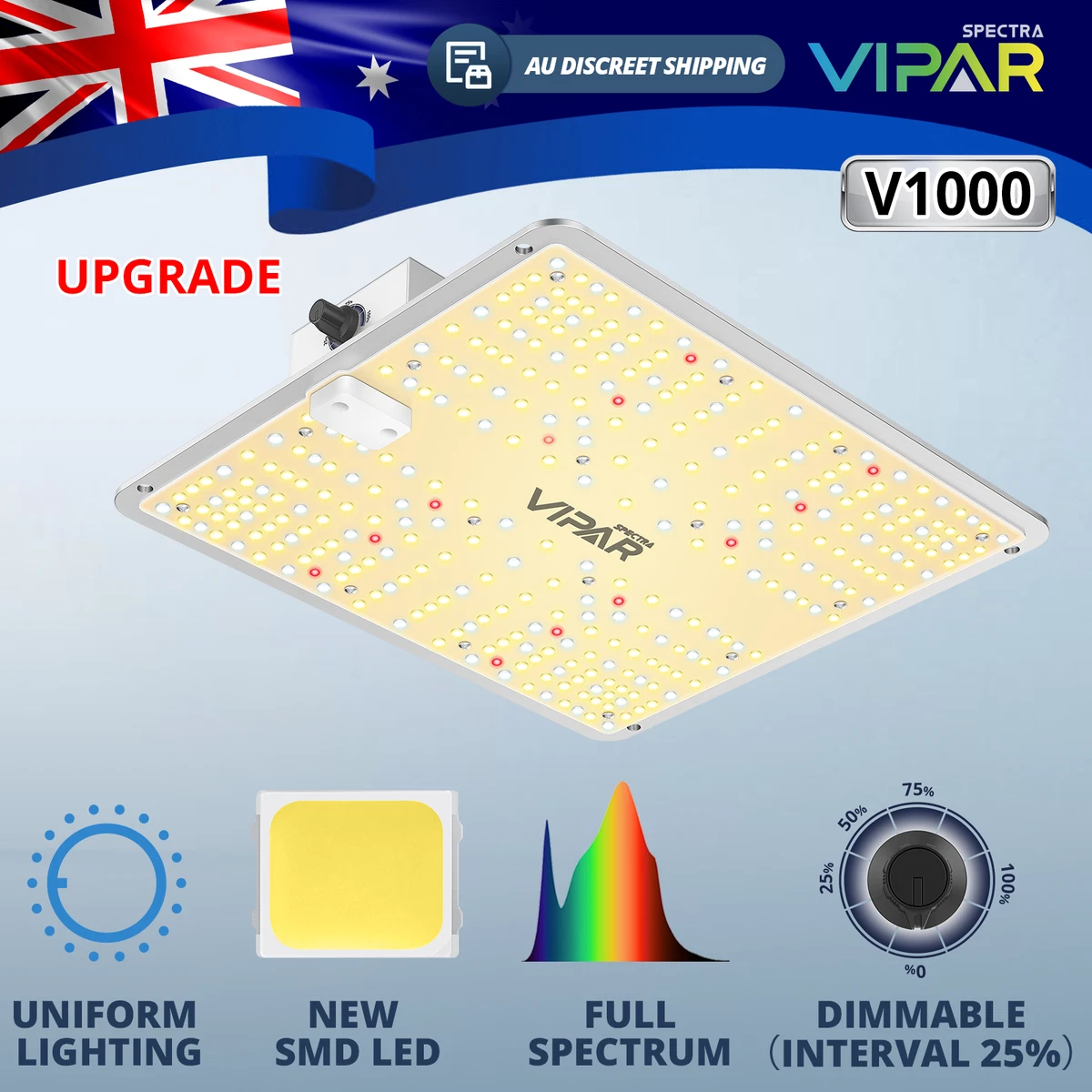 Viparspectra full spectrum deals