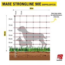 Hundezaun Hundenetz Campingzaun Doppelspitze Elektrozaun strongLine 90E 50m 90cm