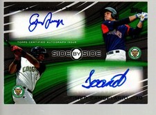 2014 Topps Pro Debut Side By Side Dual Auto Gioskar Amaya/Jeimer Candelario 9/20