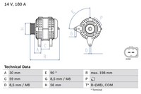 Bosch Lichtmaschine 14V 180A FüR Audi A6 C6 Q7 Allroad A4 B8
