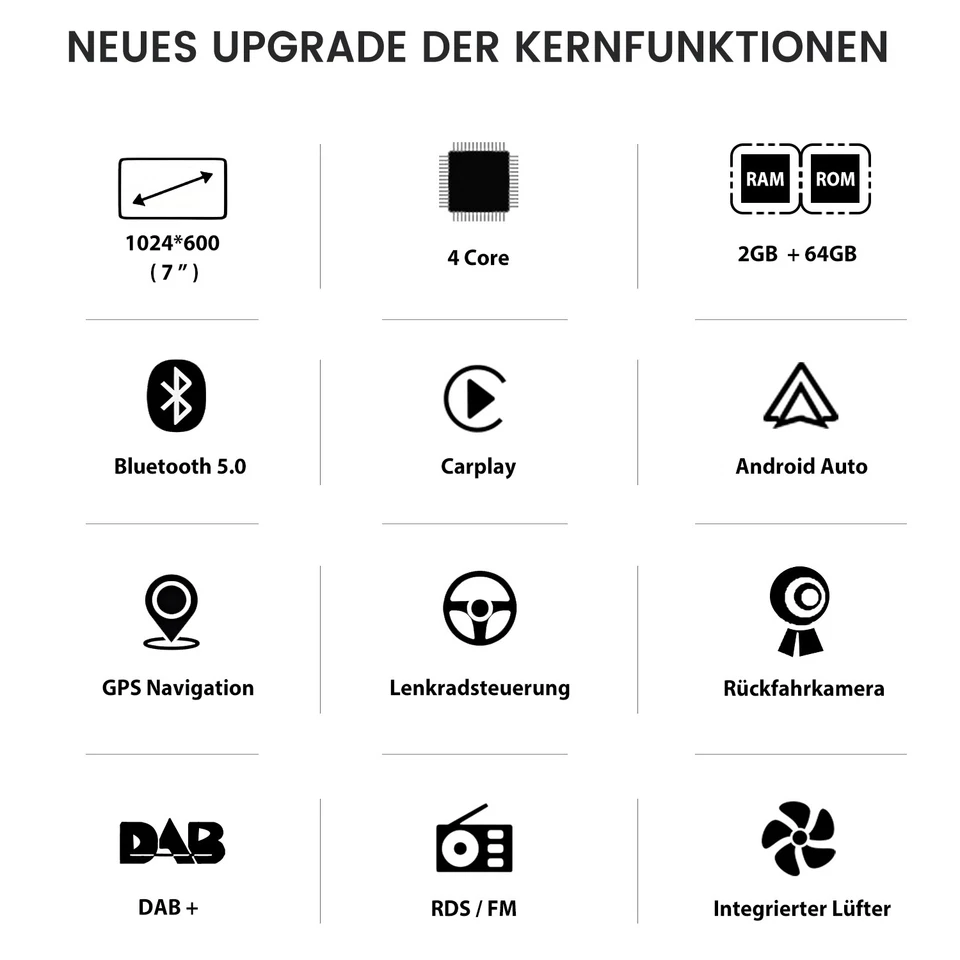 2+64GB Android Radio Carplay Bluetooth DAB+ Navi Für Jeep Dodge Chrysler - Bild 2 von 4