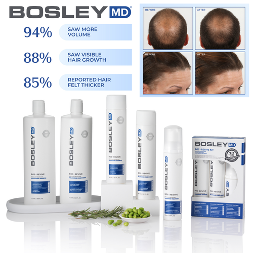 Hair Loss Treatment Shampoo Conditioner & Thickening Growth & Regrowth