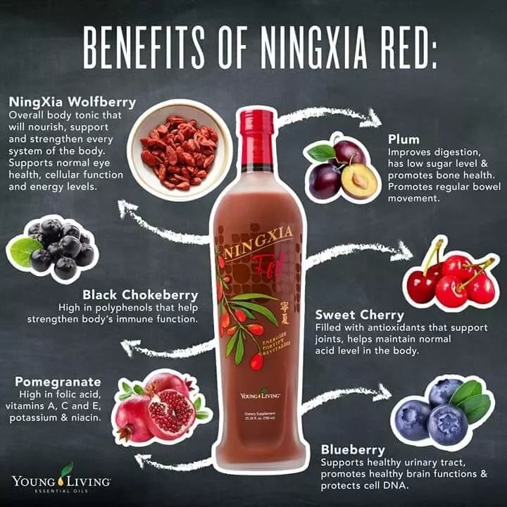 Young living ningxia outlet