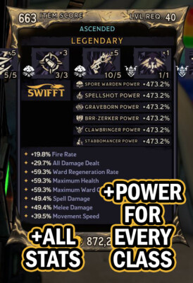 Tiny Tinas Wonderland   EVERY CLASS ARMOR   PAULDRON | MODDED (PS/XB) 
