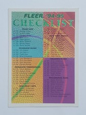 1994-95 Fleer #239 Checklist ~ Basketball