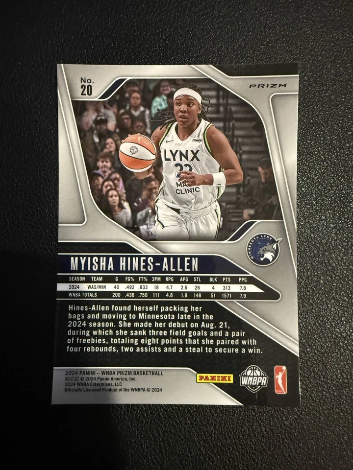 Myisha Hines-Allen 2024 Panini Prizm WNBA Blue Velocity Prizms #20 - Image 2 of 2