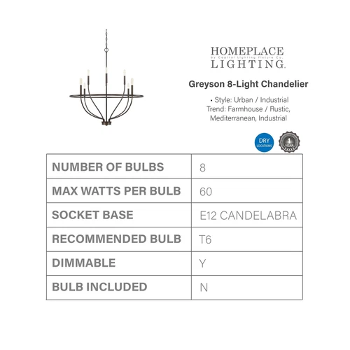 HomePlace Lighting 428581BZ Greyson Urban/Industrial Vine-Style Round Chandel... - Picture 4 of 4