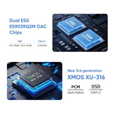 SMSL DO100 PRO 2 x ES9039Q2M HiFi Balanced DAC, XMOS XU316 768kHz DSD512 Dt