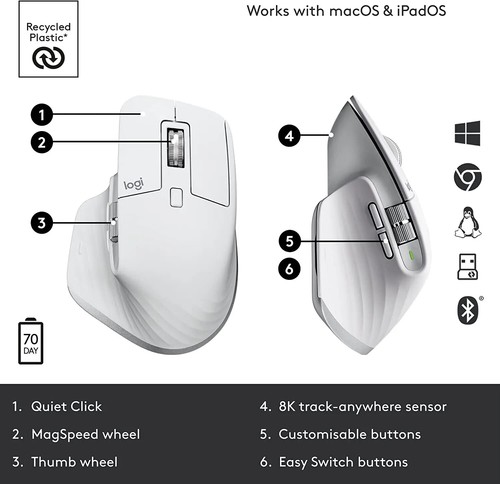Wireless Mouse 8000 DPI Auto-Shift Scroll Wheel Wireless Bluetooth Mouse Office - Picture 12 of 16