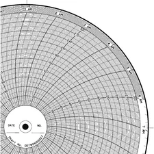 GRAPHIC CONTROLS CLH GDTW0100S027 Circular Paper Chart, 24 hr, 100 pkg 5MDZ5