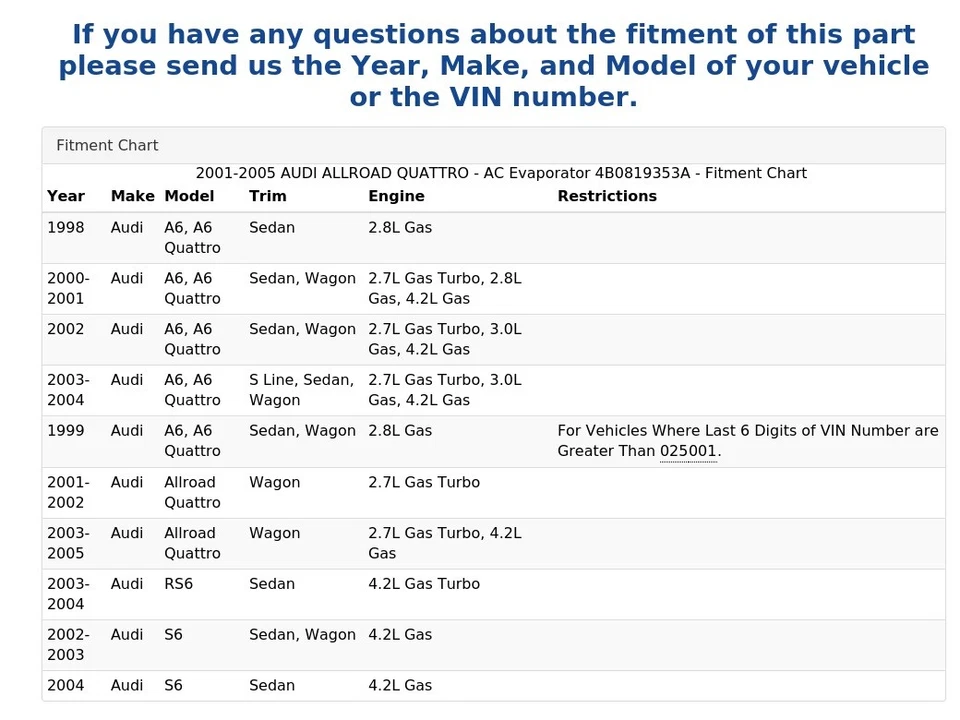 AUDI ALLROAD QUATTRO 2001-2005 - Evaporador de aire acondicionado 4B0819353A Foto 4 de 4