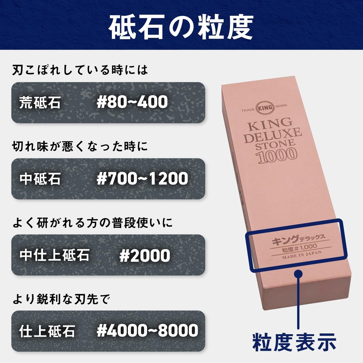 KING KW65 1000/6000 Grit Combination Whetstone with Plastic