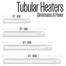 Prem-I-air Tubular Heater 45W,80W,135W,180W For Kitchen, Orangery , Conservatory