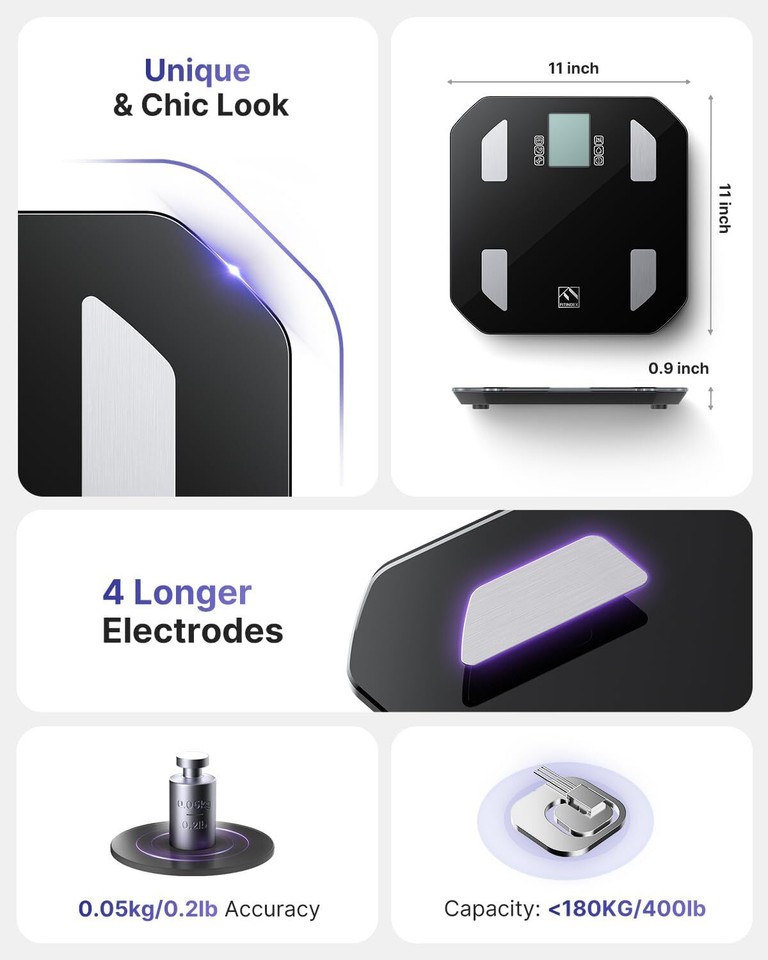 FITINDEX Body Fat Scale FSA HSA Eligible Digital Smart Bathroom Scale