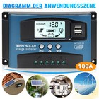 Bild 10 von 50