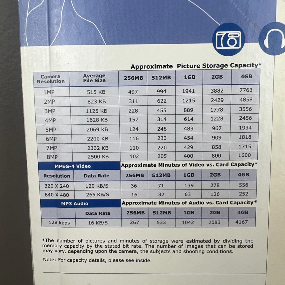 Toshiba 1 GB Compact Flash Card NEW SEALED - Image 3 of 3