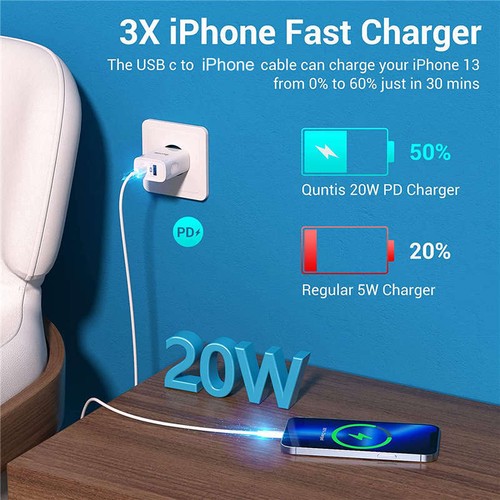 20W USB Type-C Wall Adapter Fast Charger PD Power For iPhone 14 13 12 Pro iPad - Picture 38 of 64