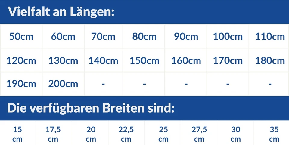 Aluminium Fensterbank Fensterbrett Anthrazit Außenfensterbank - Bild 3 von 4