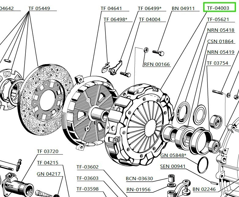Lamborghini Miura Clutch pressure plate P/N 2104003