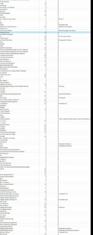 100 x Blu-ray Bundle -movies  - Image 2 of 2