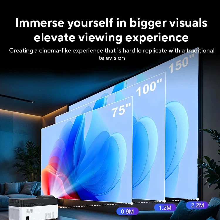 Ultra Short Throw HY450 Projector with Auto Offset 8K 4K 1080P 900ANSI BT5.4 - Image 2 of 4