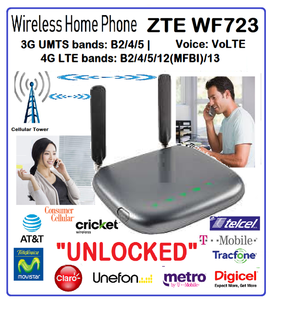 ZTE WF723CC Wireless Home Phone Base for sale online eBay