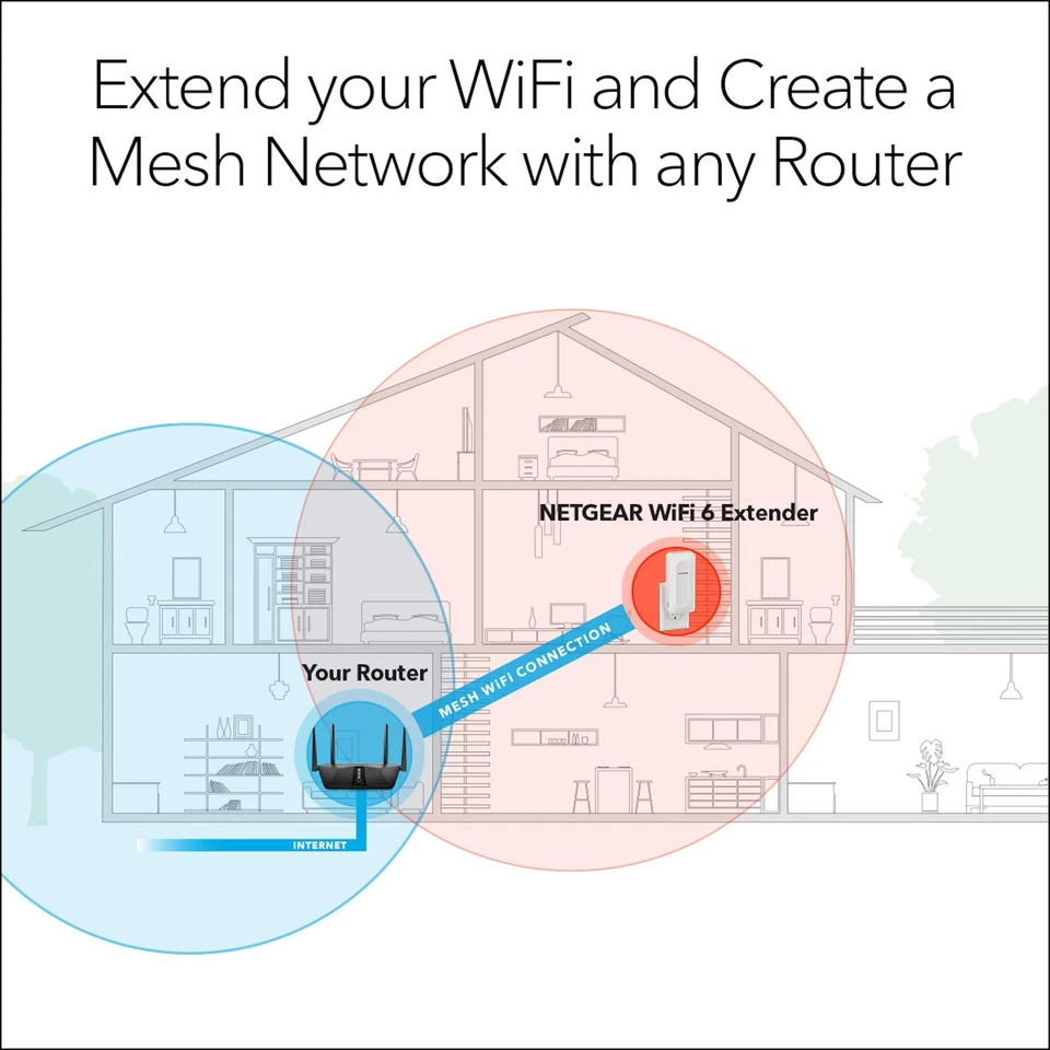 NETGEAR WiFi 6 Mesh Range Extender (EAX15) - Image 3 of 4