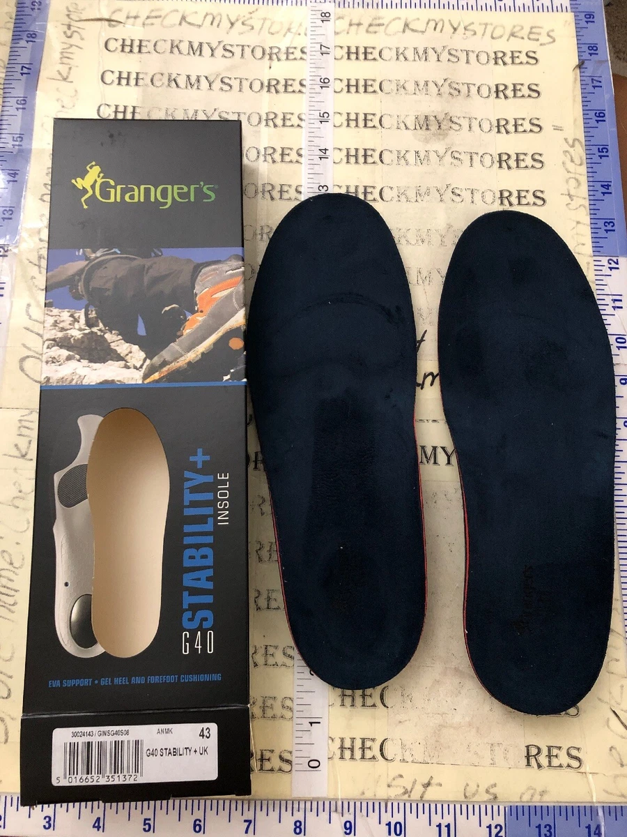 Grangers insoles sale
