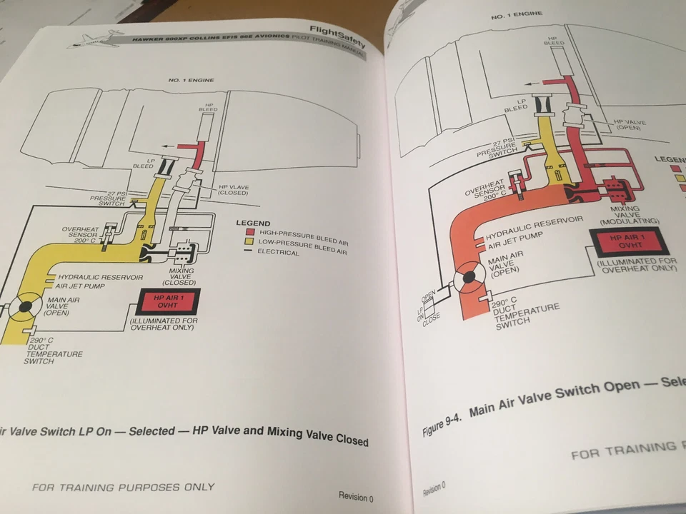 Hawker 800XP w Collins EFIS 86E Pilot Training Manual Foto 3 de 4