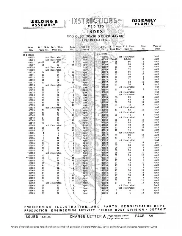 Fisher 1956 carrocería montaje de soldadura manual Buick Special Century Oldsmobile 88 98 Foto 4 de 4