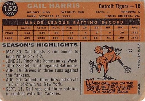1960 Topps #152 Gail Harris Low Grade p40473 - Picture 2 of 2