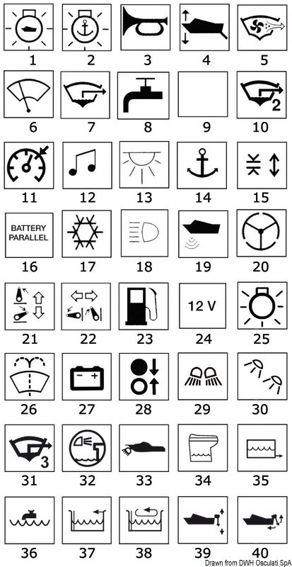Targhetta pompa benzina | Marca Carling Technologies | 14.193.23