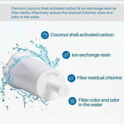 2/4x Water Filter Cartridge for Sage Barista Espresso Coffee Machine Claro Swiss - Picture 5 of 11