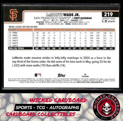 LaMonte Wade Jr. 2025 Topps Holo Foil #219 San Francisco Giants - Picture 2 of 2