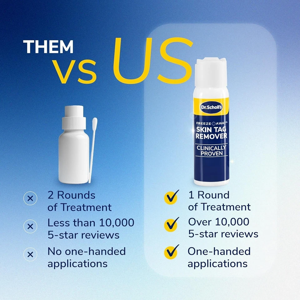 Removedor de etiquetas de piel Dr. Scholl's Freeze Away 8 tratamientos envío rápido Foto 3 de 4