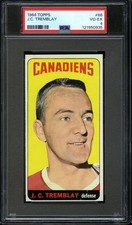 1964 Topps Hockey #88 J.C. Tremblay PSA 4