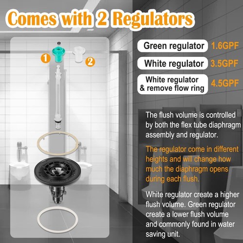 Kit de reparación de diafragma de tubo flexible EBV-1020-A 3325001 para Sloan ECOS G2 Optima Plus - Imagen 4 de 17