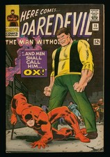 Daredevil #15 (1966) Prices | Daredevil Series
