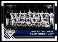 2017 Panini Stars and Stripes Longevity 15U National Team Checklist #3