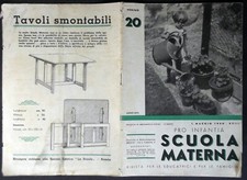 Pro infantia-Scuola materna-Rivista per Educatrici e Famiglia-1940#20