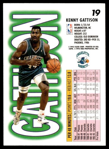 1993-94 Fleer Kenny Gattison Charlotte Hornets #19 - Picture 2 of 2