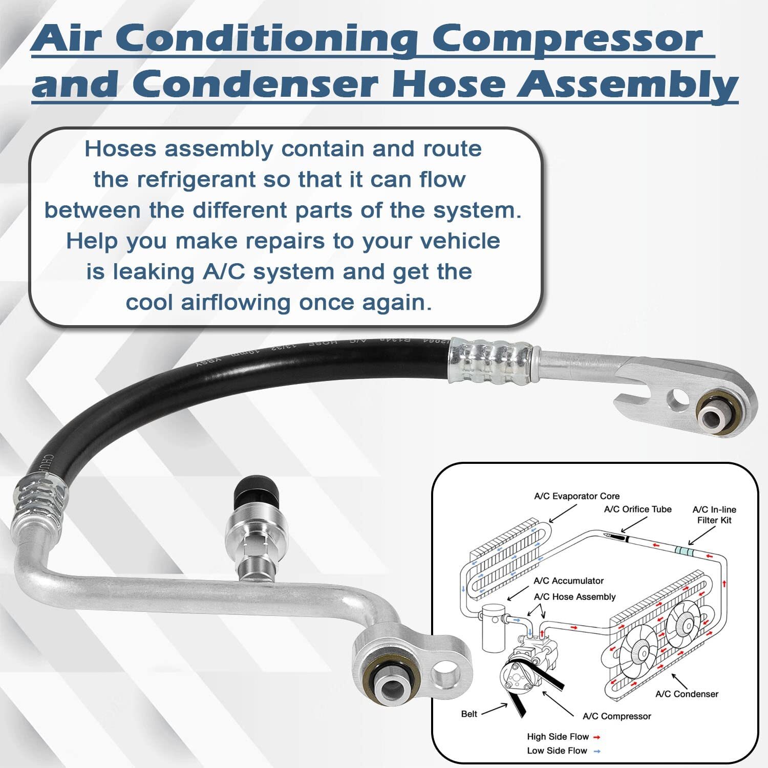 1534440 Air Conditioning Compressor & Condenser Hose Assembly for
